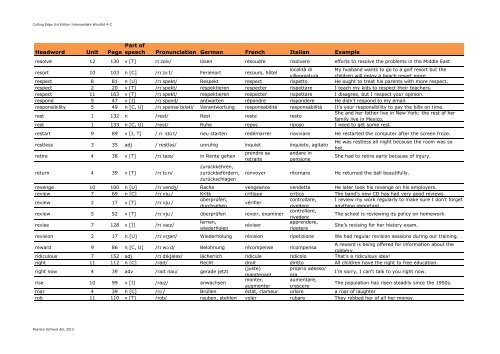 Cutting Edge 3rd Edition Intermediate Wordlist A-Z - English ...