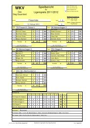 WKV - Sportkegler Meinerzhagen