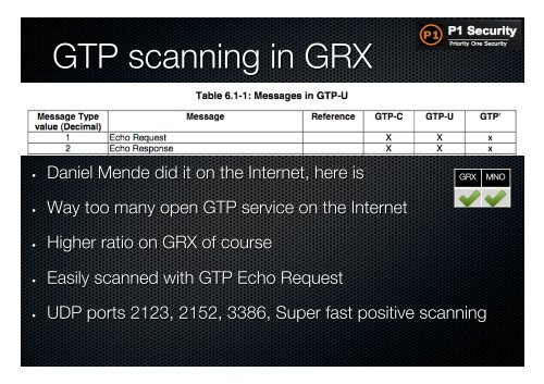 P1security-Attacking GRX v2.pptx