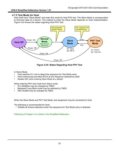 SD Specifications Part 1 UHS-II Simplified Addendum - SD Association