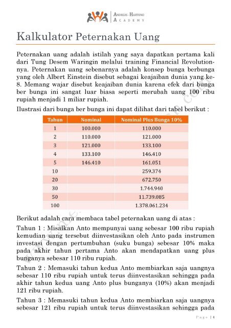 Buku Manual Kalkulator - Mengelola Keuangan