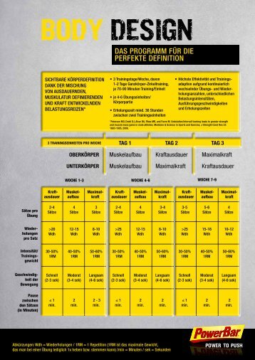 Trainingsplan Muskeldefinition - Sport Buck GmbH