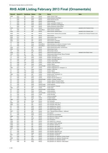 RHS AGM Listing February 2013 Final (Ornamentals)