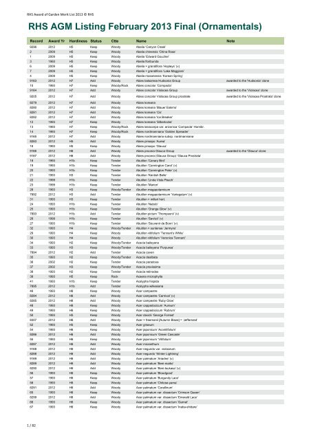 RHS AGM Listing February 2013 Final (Ornamentals)