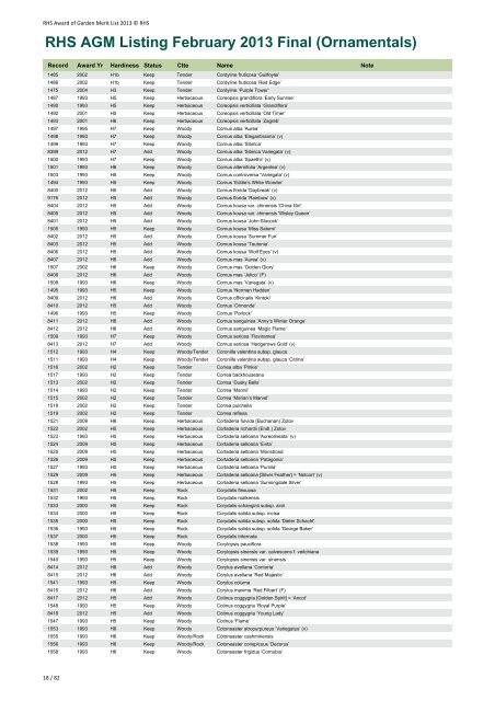 RHS AGM Listing February 2013 Final (Ornamentals)