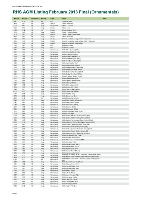 RHS AGM Listing February 2013 Final (Ornamentals)