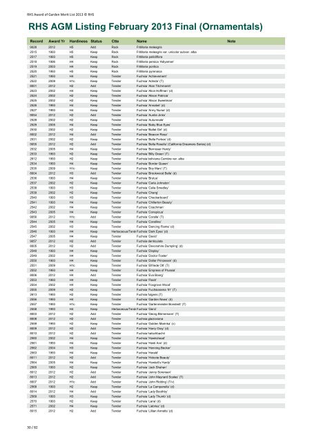 RHS AGM Listing February 2013 Final (Ornamentals)