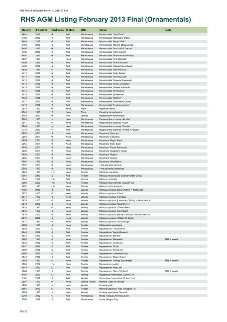 RHS AGM Listing February 2013 Final (Ornamentals)