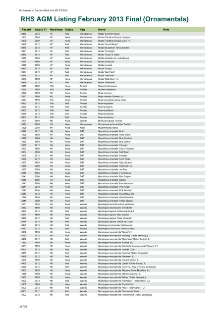 RHS AGM Listing February 2013 Final (Ornamentals)