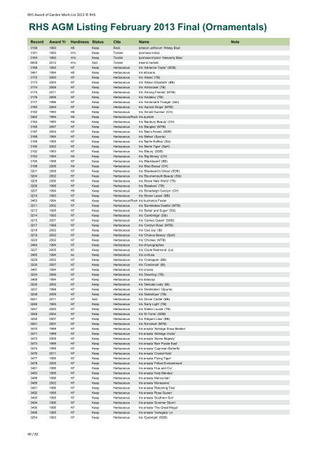 RHS AGM Listing February 2013 Final (Ornamentals)