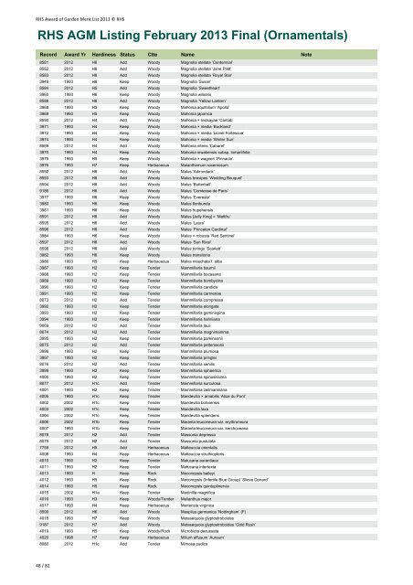 RHS AGM Listing February 2013 Final (Ornamentals)