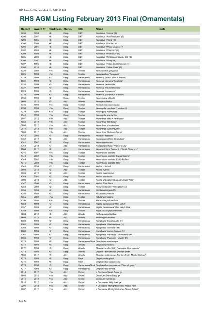 RHS AGM Listing February 2013 Final (Ornamentals)