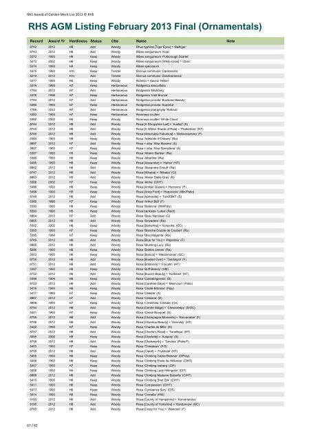 RHS AGM Listing February 2013 Final (Ornamentals)