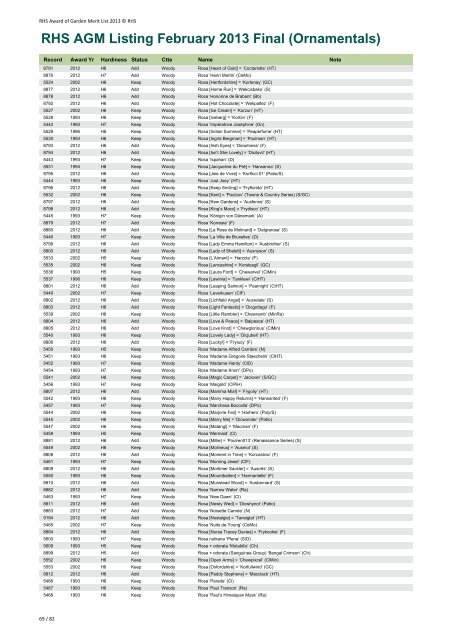 RHS AGM Listing February 2013 Final (Ornamentals)