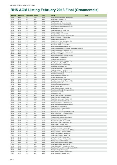 RHS AGM Listing February 2013 Final (Ornamentals)