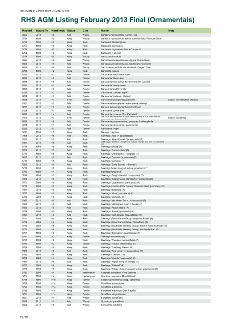 RHS AGM Listing February 2013 Final (Ornamentals)