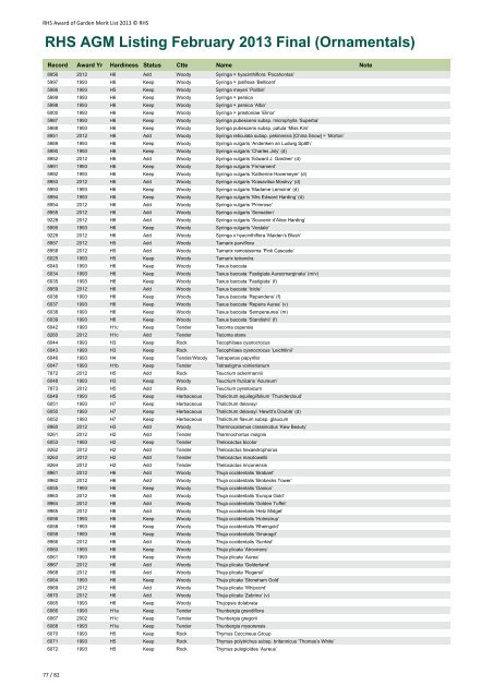 RHS AGM Listing February 2013 Final (Ornamentals)