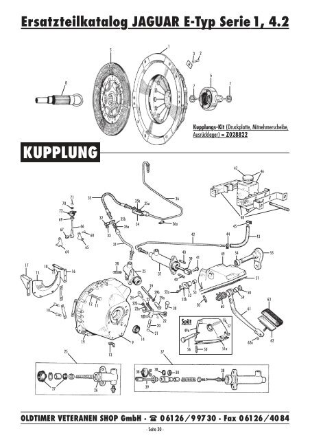 Ersatzteilkatalog JAGUAR E-Typ Serie 1, 4.2