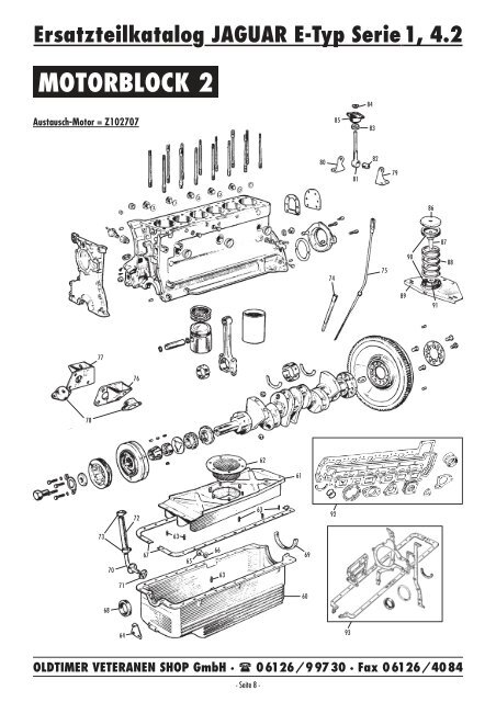 Ersatzteilkatalog JAGUAR E-Typ Serie 1, 4.2