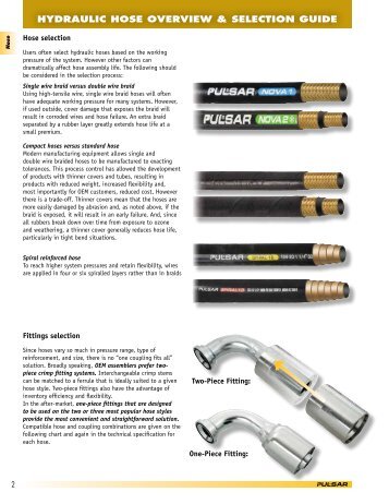 HYDRAULIC HOSE OvERvIEw & SELECtIOn GUIDE - Green Line ...