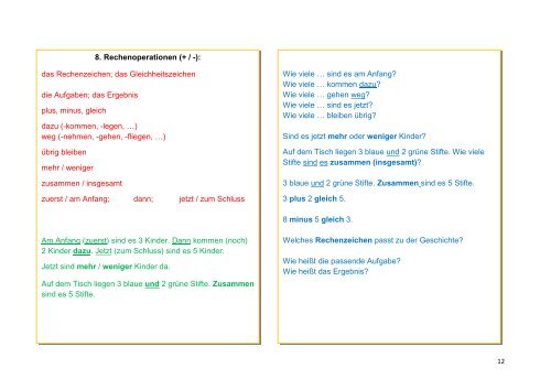 Fachwortschatz Mathematik - PIK AS