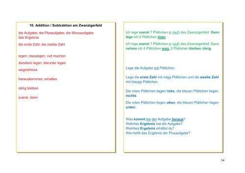 Fachwortschatz Mathematik - PIK AS