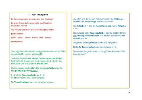 Fachwortschatz Mathematik - PIK AS