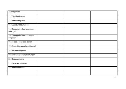 Fachwortschatz Mathematik - PIK AS