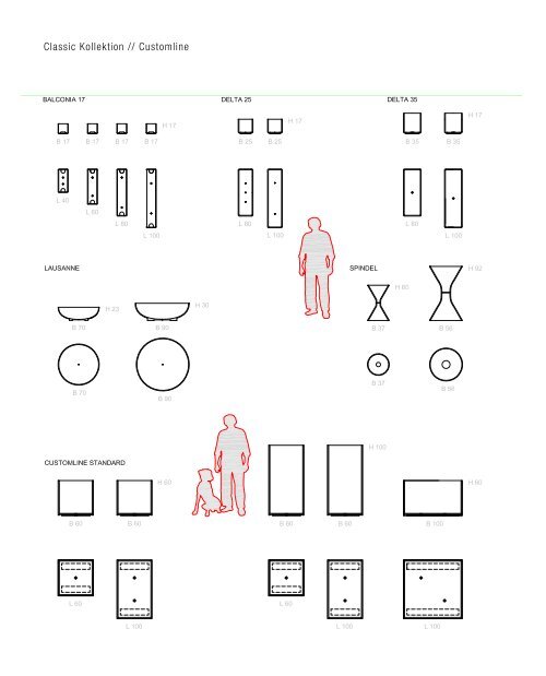 Garten und Design - Eternit