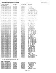 ACCESSORY APARTMENT PERMITS - Town of Huntington