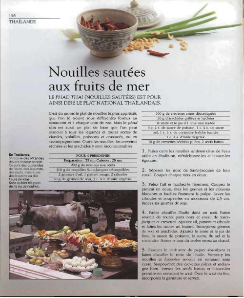 Cuisine gourmande - Index of