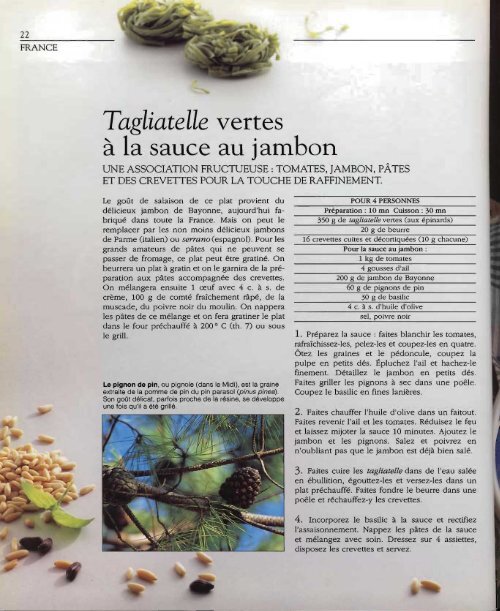 Cuisine gourmande - Index of