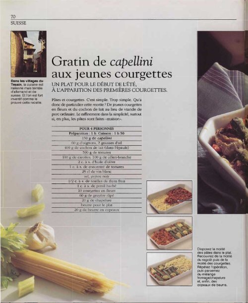 Cuisine gourmande - Index of