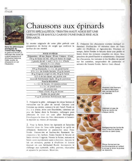 Cuisine gourmande - Index of