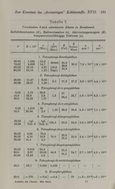 justus liebigs annalen der chemie