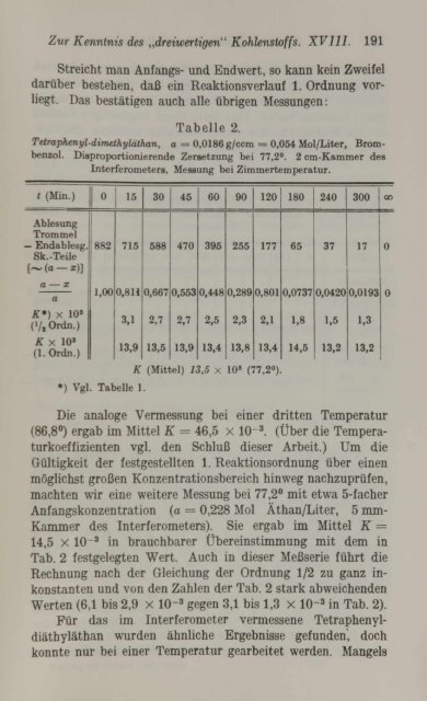 justus liebigs annalen der chemie