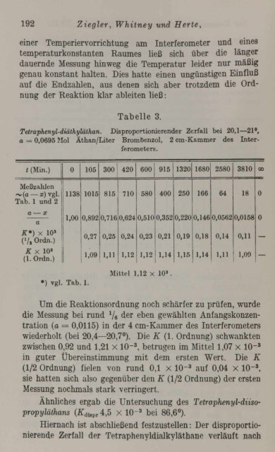 justus liebigs annalen der chemie