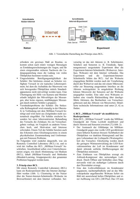 Der Millikan-Versuch als Remotely Controlled ... - RCL-Portal