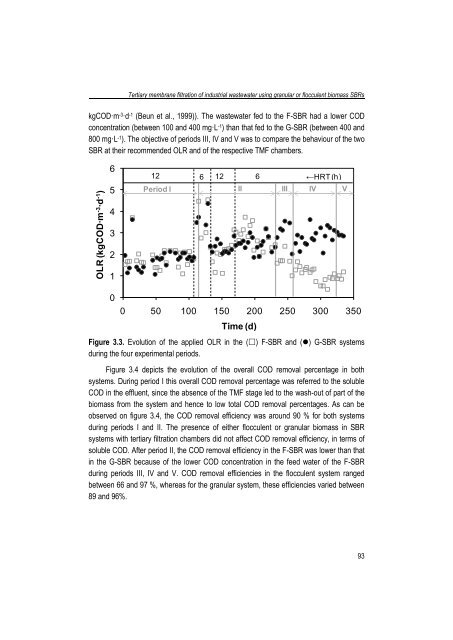 Combining submerged membrane technology with anaerobic and ...