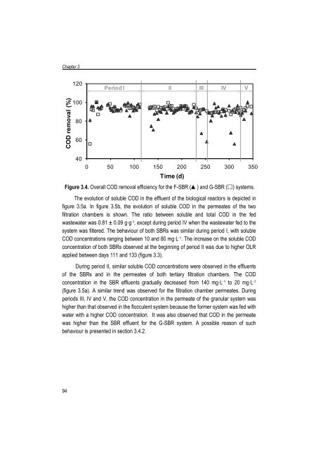 Combining submerged membrane technology with anaerobic and ...