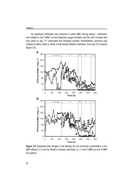 Combining submerged membrane technology with anaerobic and ...