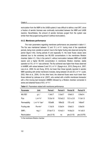 Combining submerged membrane technology with anaerobic and ...