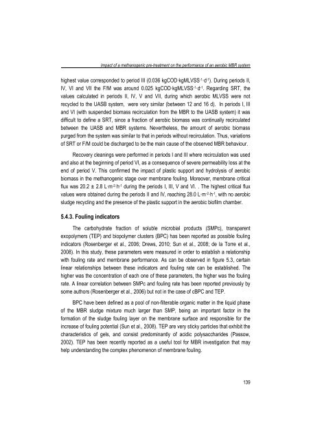 Combining submerged membrane technology with anaerobic and ...