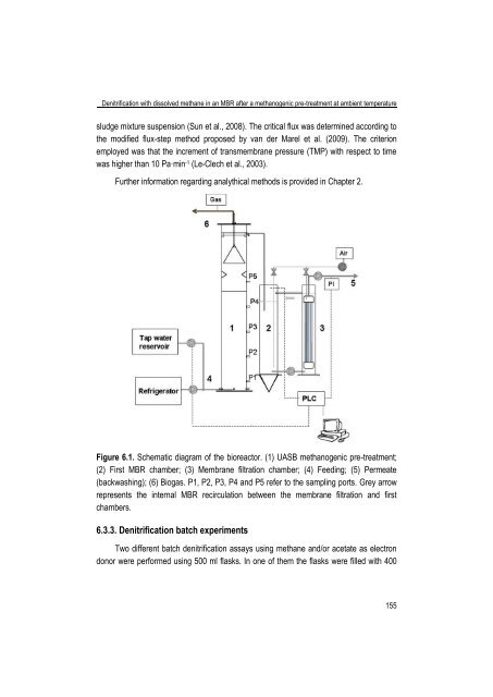 Combining submerged membrane technology with anaerobic and ...