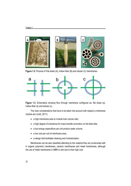 Combining submerged membrane technology with anaerobic and ...