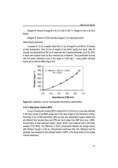 Combining submerged membrane technology with anaerobic and ...