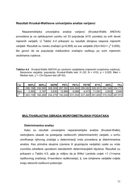 PhD download - hirc.botanic.hr, Department of Botany, Faculty of ...