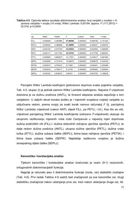 PhD download - hirc.botanic.hr, Department of Botany, Faculty of ...