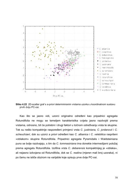 PhD download - hirc.botanic.hr, Department of Botany, Faculty of ...