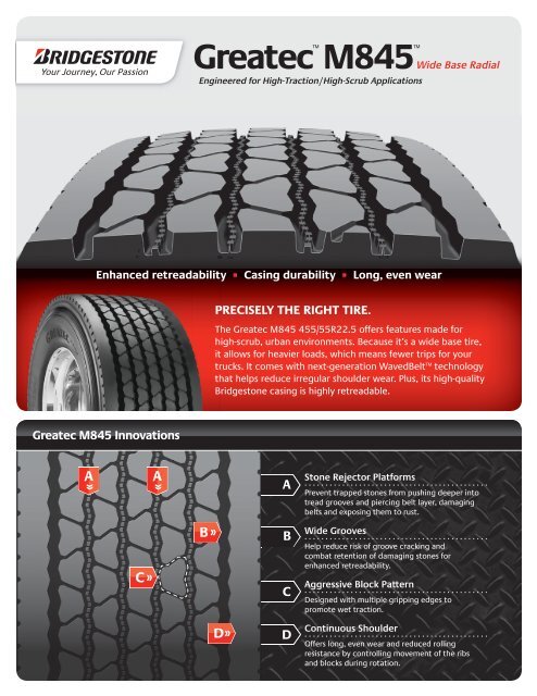 Bridgestone Tire Tread Depth Chart